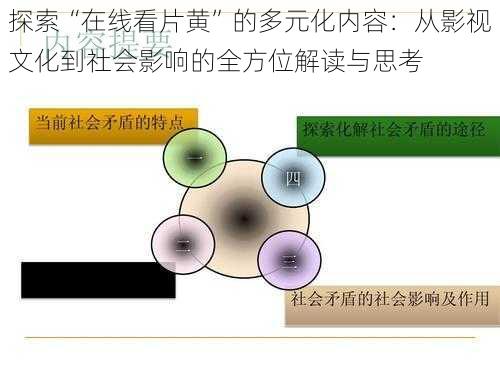探索“在线看片黄”的多元化内容:从影视文化到社会影响的全方位解读与思考