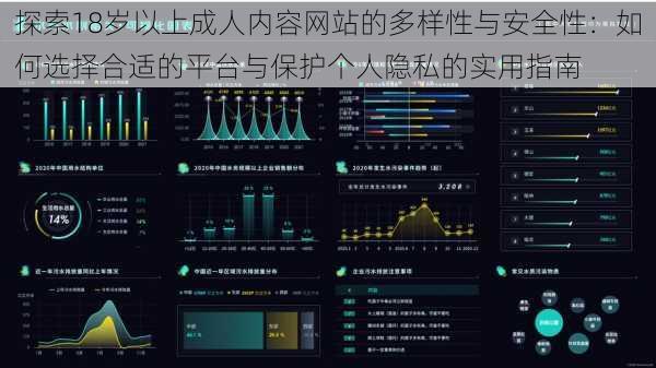 探索18岁以上成人内容网站的多样性与安全性:如何选择合适的平台与保护个人隐私的实用指南