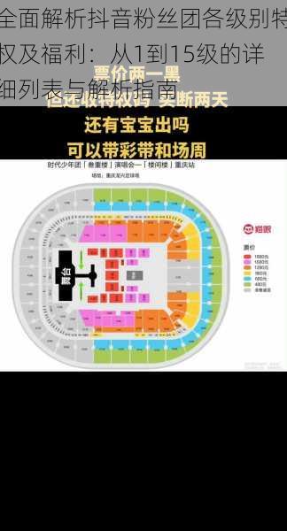 全面解析抖音粉丝团各级别特权及福利:从1到15级的详细列表与解析指南