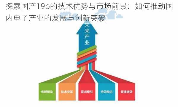 探索国产19p的技术优势与市场前景:如何推动国内电子产业的发展与创新突破