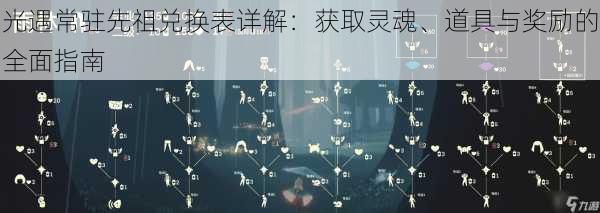 光遇常驻先祖兑换表详解:获取灵魂、道具与奖励的全面指南