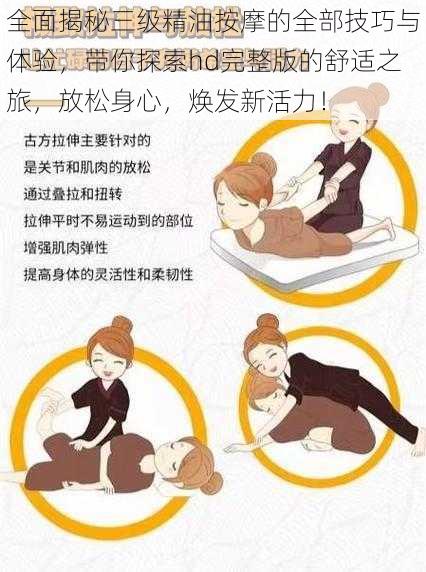 全面揭秘三级精油按摩的全部技巧与体验,带你探索hd完整版的舒适之旅,放松身心,焕发新活力!
