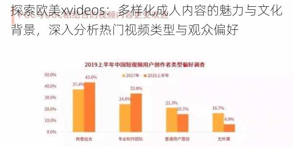 探索欧美xvideos:多样化成人内容的魅力与文化背景,深入分析热门视频类型与观众偏好