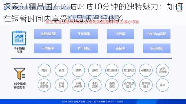 探索91精品国产咪咕咪咕10分钟的独特魅力:如何在短暂时间内享受高品质娱乐体验