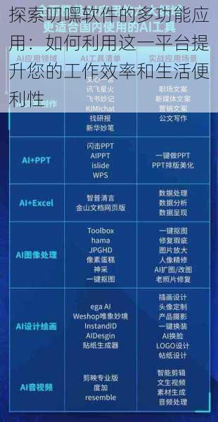 探索叨嘿软件的多功能应用:如何利用这一平台提升您的工作效率和生活便利性