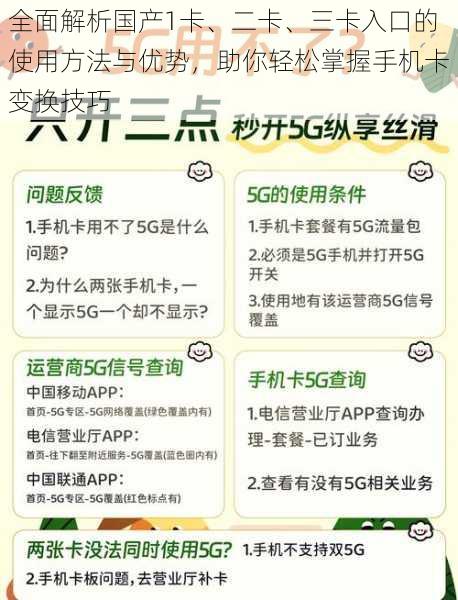 全面解析国产1卡、二卡、三卡入口的使用方法与优势,助你轻松掌握手机卡变换技巧
