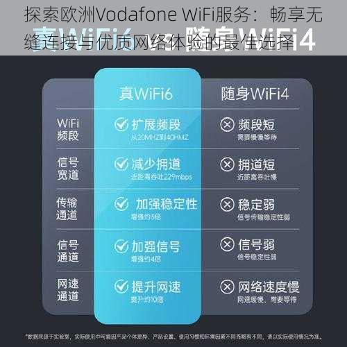 探索欧洲Vodafone WiFi服务:畅享无缝连接与优质网络体验的最佳选择