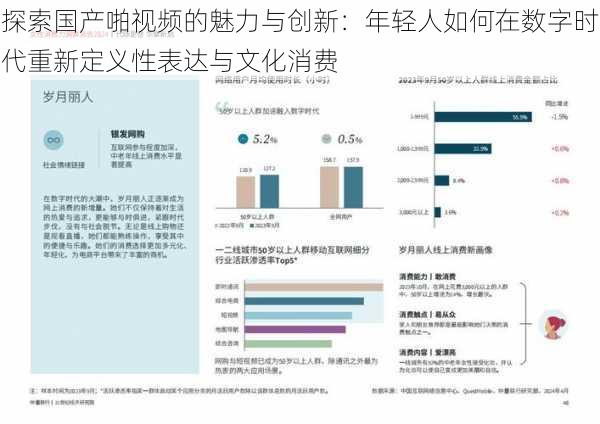 探索国产啪视频的魅力与创新:年轻人如何在数字时代重新定义性表达与文化消费