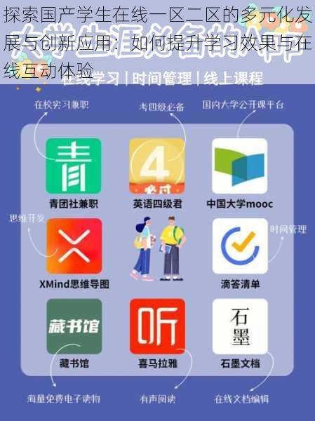 探索国产学生在线一区二区的多元化发展与创新应用:如何提升学习效果与在线互动体验