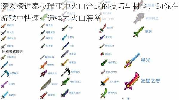 深入探讨泰拉瑞亚中火山合成的技巧与材料,助你在游戏中快速打造强力火山装备
