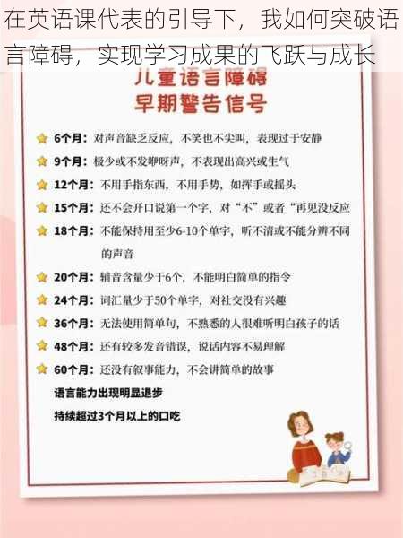 在英语课代表的引导下,我如何突破语言障碍,实现学习成果的飞跃与成长