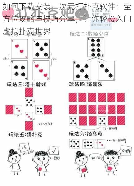 如何下载安装二次元打扑克软件:全方位攻略与技巧分享,让你轻松入门虚拟扑克世界