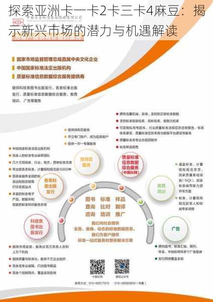 探索亚洲卡一卡2卡三卡4麻豆:揭示新兴市场的潜力与机遇解读