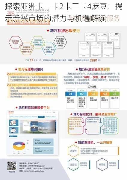 探索亚洲卡一卡2卡三卡4麻豆:揭示新兴市场的潜力与机遇解读