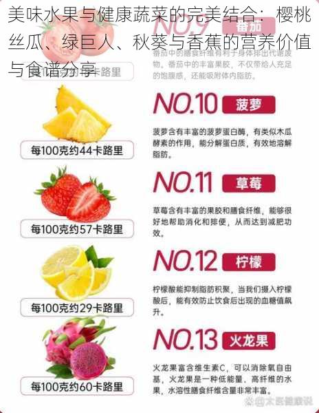 美味水果与健康蔬菜的完美结合：樱桃丝瓜、绿巨人、秋葵与香蕉的营养价值与食谱分享