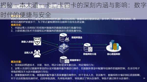 揭秘一本大道一卡二卡四卡的深刻内涵与影响：数字时代的便捷与安全