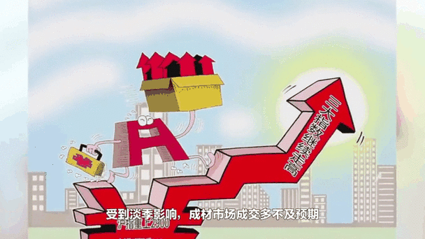 探索全面的免费行情网站在线平台,掌握实时市场动态,助您作出明智投资决策