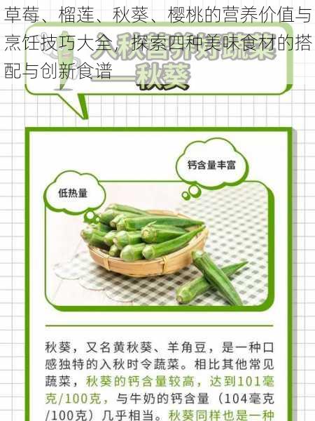 草莓、榴莲、秋葵、樱桃的营养价值与烹饪技巧大全,探索四种美味食材的搭配与创新食谱