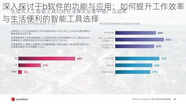 深入探讨干b软件的功能与应用:如何提升工作效率与生活便利的智能工具选择