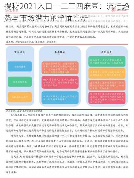 揭秘2021入口一二三四麻豆:流行趋势与市场潜力的全面分析