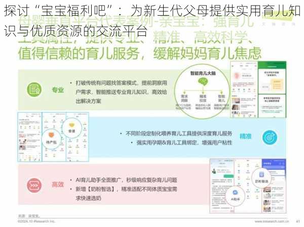 探讨“宝宝福利吧”：为新生代父母提供实用育儿知识与优质资源的交流平台