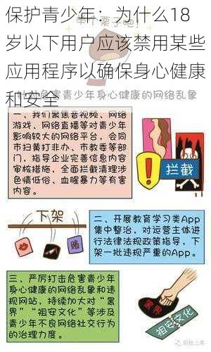 保护青少年:为什么18岁以下用户应该禁用某些应用程序以确保身心健康和安全