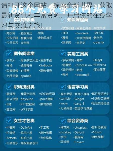 请打开这个网站,探索全新世界,获取最新资讯和丰富资源,开启你的在线学习与交流之旅!