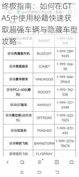 终极指南：如何在GTA5中使用秘籍快速获取超强车辆与隐藏车型攻略