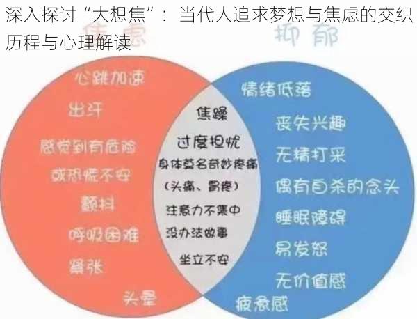 深入探讨“大想焦”:当代人追求梦想与焦虑的交织历程与心理解读