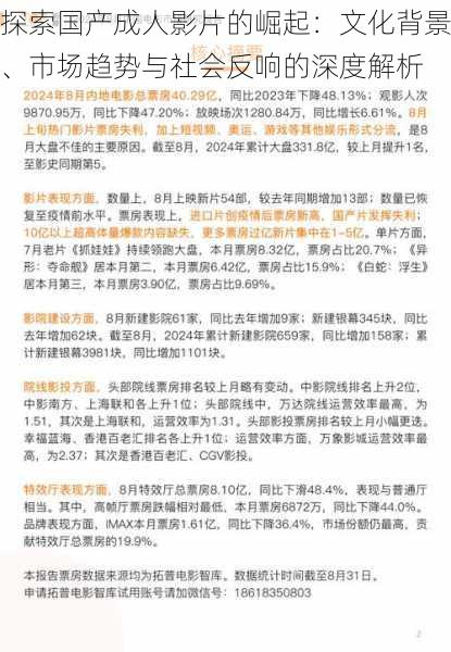 探索国产成人影片的崛起：文化背景、市场趋势与社会反响的深度解析