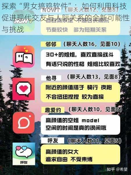 探索“男女搞鸡软件”:如何利用科技促进现代交友与人际关系的全新可能性与挑战