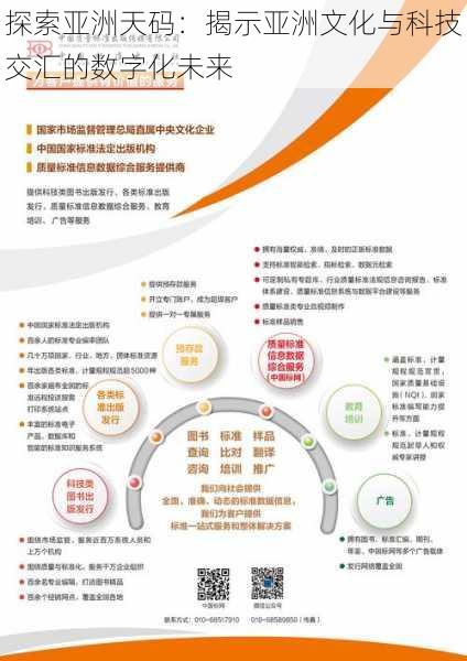 探索亚洲天码:揭示亚洲文化与科技交汇的数字化未来