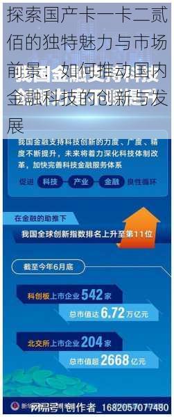 探索国产卡一卡二贰佰的独特魅力与市场前景:如何推动国内金融科技的创新与发展