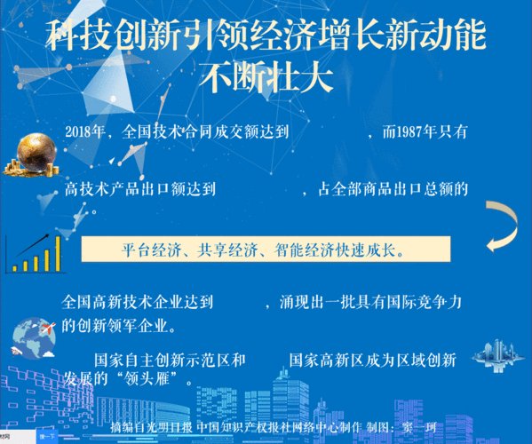 探索XXXX96:如何在现代科技背景下推动创新与可持续发展
