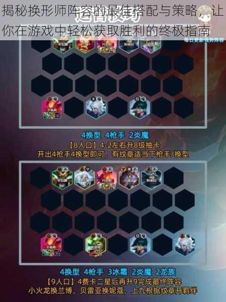 揭秘换形师阵容的最佳搭配与策略,让你在游戏中轻松获取胜利的终极指南