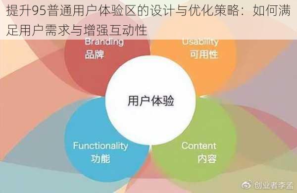 提升95普通用户体验区的设计与优化策略:如何满足用户需求与增强互动性