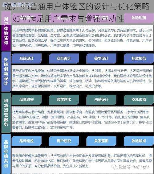 提升95普通用户体验区的设计与优化策略：如何满足用户需求与增强互动性