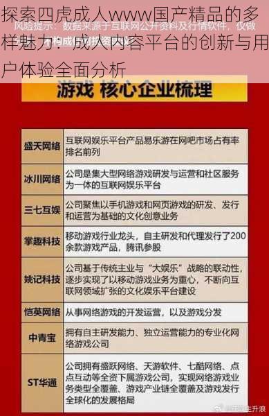 探索四虎成人www国产精品的多样魅力:成人内容平台的创新与用户体验全面分析