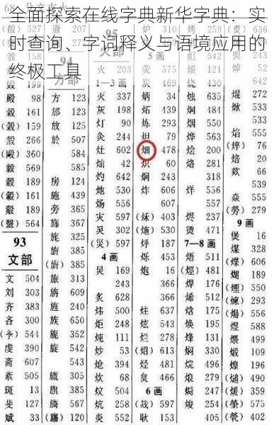 全面探索在线字典新华字典：实时查询、字词释义与语境应用的终极工具