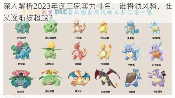 深入解析2023年御三家实力排名:谁将领风骚,谁又逐渐被超越?