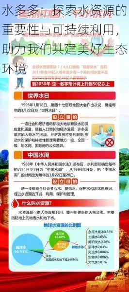 水多多:探索水资源的重要性与可持续利用,助力我们共建美好生态环境