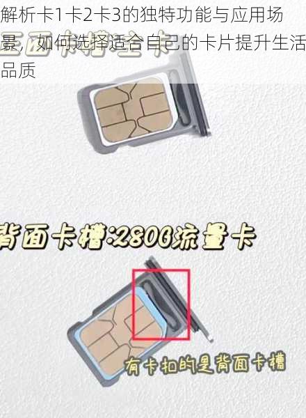 解析卡1卡2卡3的独特功能与应用场景，如何选择适合自己的卡片提升生活品质