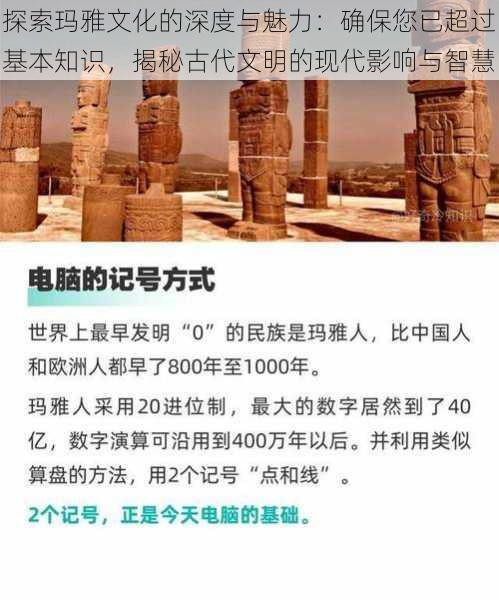 探索玛雅文化的深度与魅力:确保您已超过基本知识,揭秘古代文明的现代影响与智慧