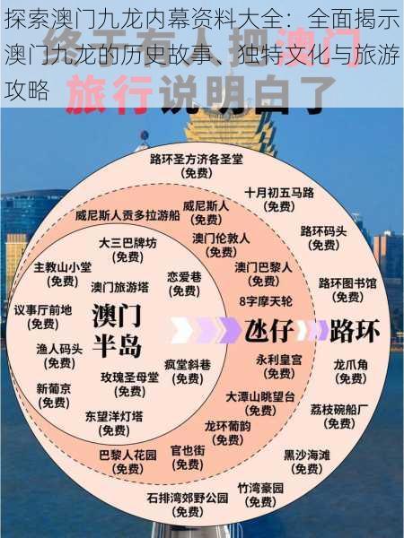 探索澳门九龙内幕资料大全:全面揭示澳门九龙的历史故事、独特文化与旅游攻略