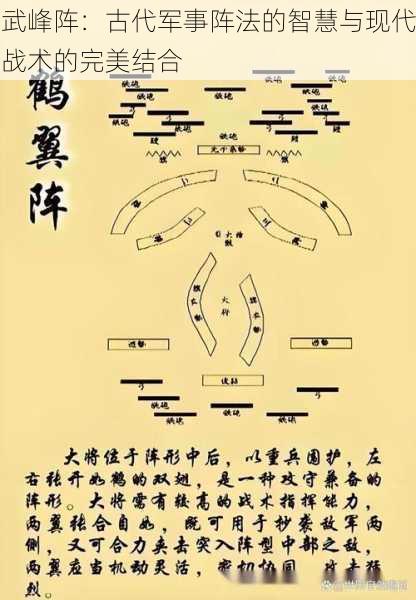 武峰阵:古代军事阵法的智慧与现代战术的完美结合