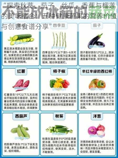 “探索秋葵、茄子、丝瓜、香蕉与榴莲的美味结合：五种健康蔬果的营养价值与创意食谱分享”