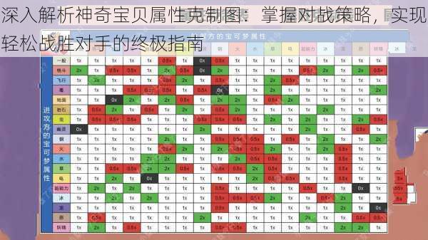 深入解析神奇宝贝属性克制图：掌握对战策略，实现轻松战胜对手的终极指南