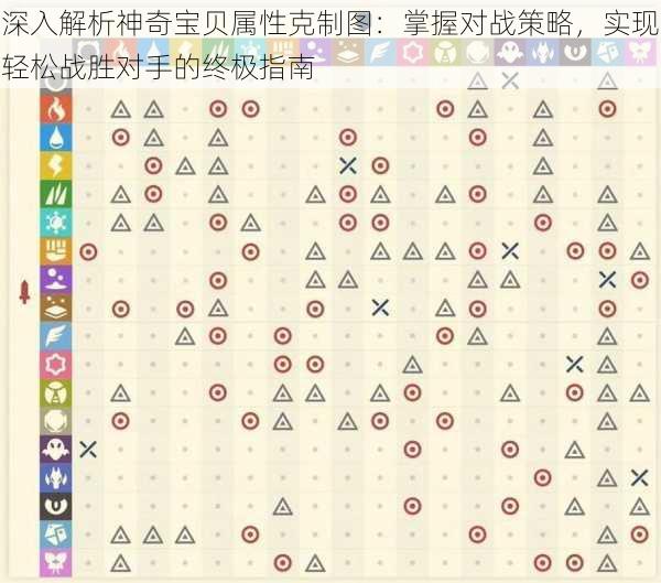 深入解析神奇宝贝属性克制图：掌握对战策略，实现轻松战胜对手的终极指南