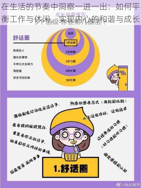 在生活的节奏中洞察一进一出:如何平衡工作与休闲,实现内心的和谐与成长