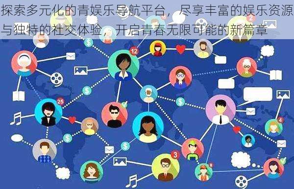 探索多元化的青娱乐导航平台，尽享丰富的娱乐资源与独特的社交体验，开启青春无限可能的新篇章